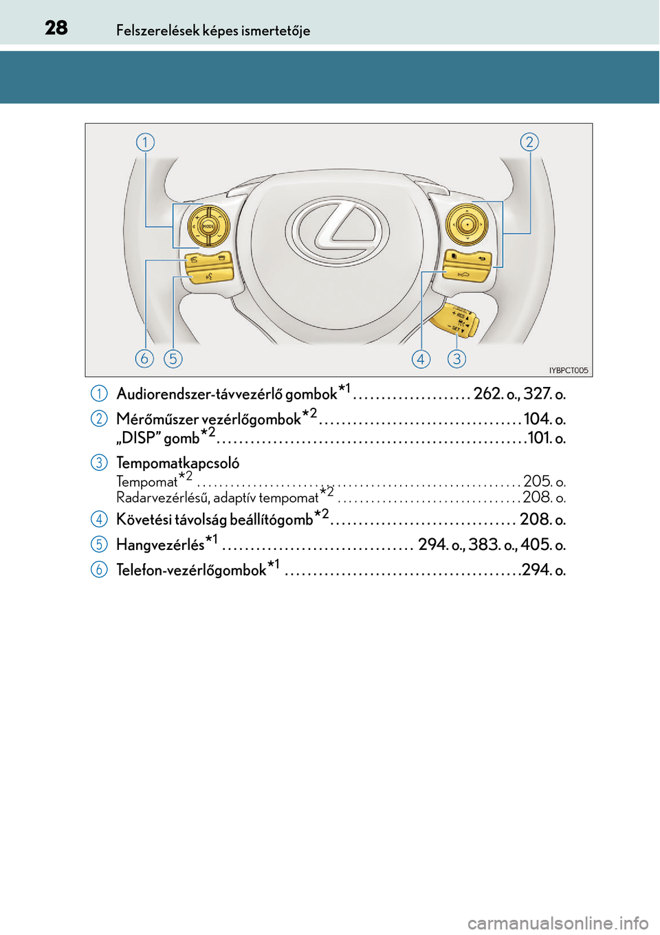 Lexus CT200h 2014  Kezelési útmutató (in Hungarian) 28Felszerelések képes ismertetője
Audiorendszer-távvezérlő gombok*1 . . . . . . . . . . . . . . . . . . . . . 262. o., 327. o.
Mér őm űszer vezérl őgombok
*2. . . . . . . . . . . . . . . . 