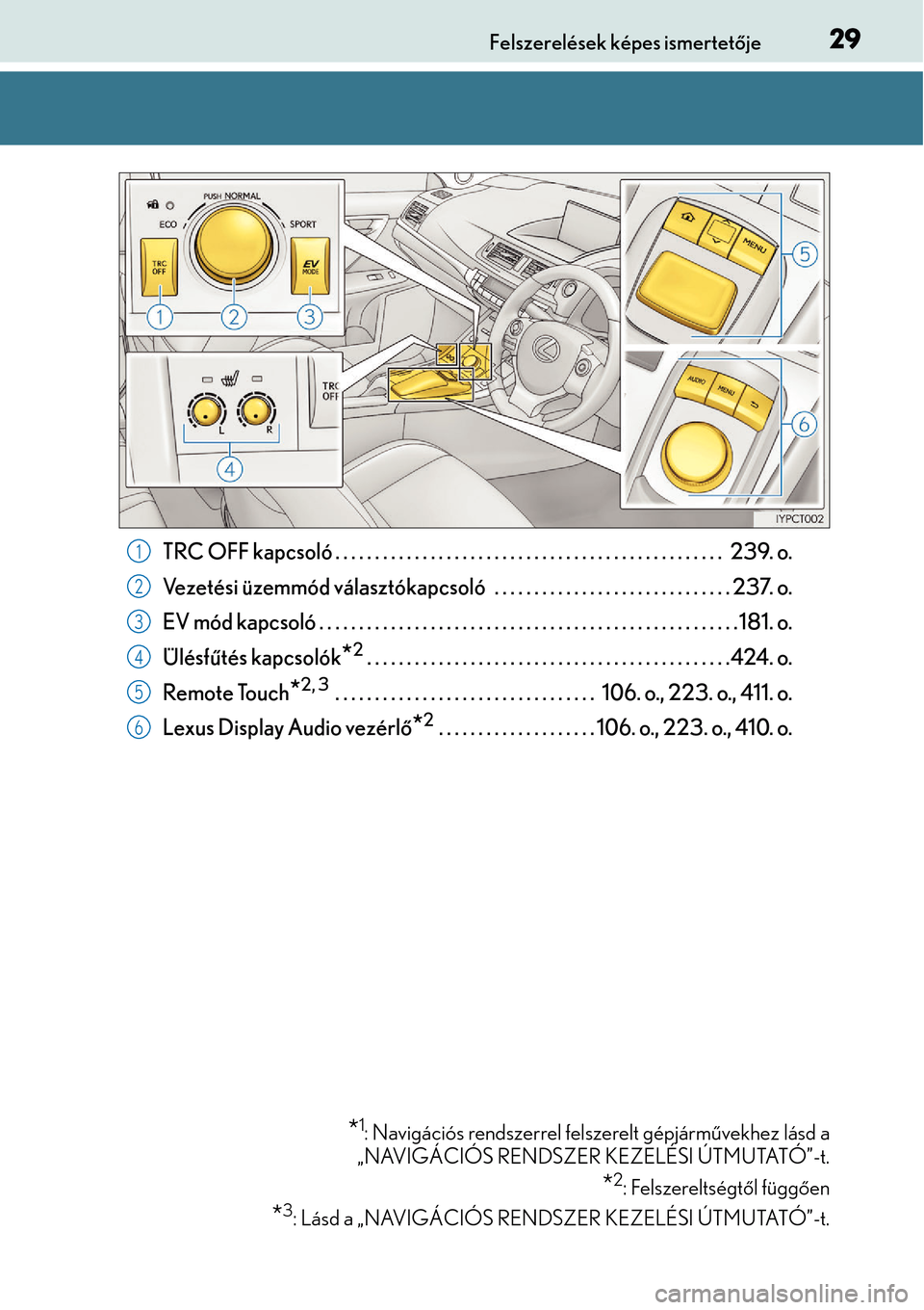 Lexus CT200h 2014  Kezelési útmutató (in Hungarian) 29Felszerelések képes ismertetője
TRC OFF kapcsoló . . . . . . . . . . . . . . . . . . . . . . . . . . . . . . . . . . . . . . . . . . . . . . . . .  239. o.
Vezetési üzemmód választókapcsol�