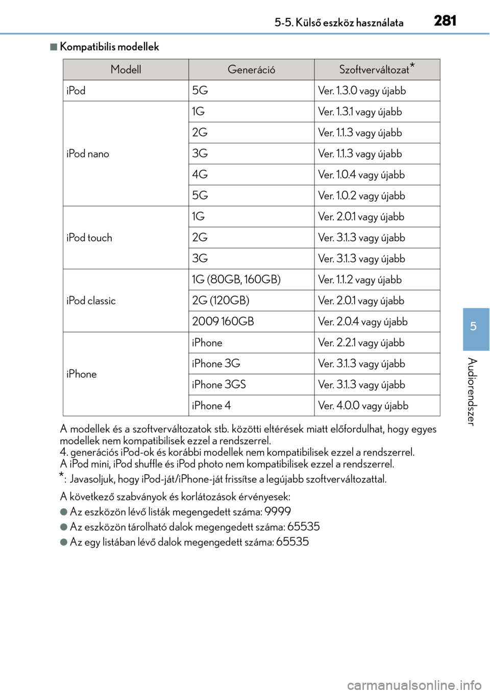 Lexus CT200h 2014  Kezelési útmutató (in Hungarian) 2815-5. Külső eszköz használata
5
Audiorendszer
Kompatibilis modellek
A modellek és a szoftverváltozatok  stb. közötti eltérések miatt előfordulhat, hogy egyes
modellek nem kompatibilise