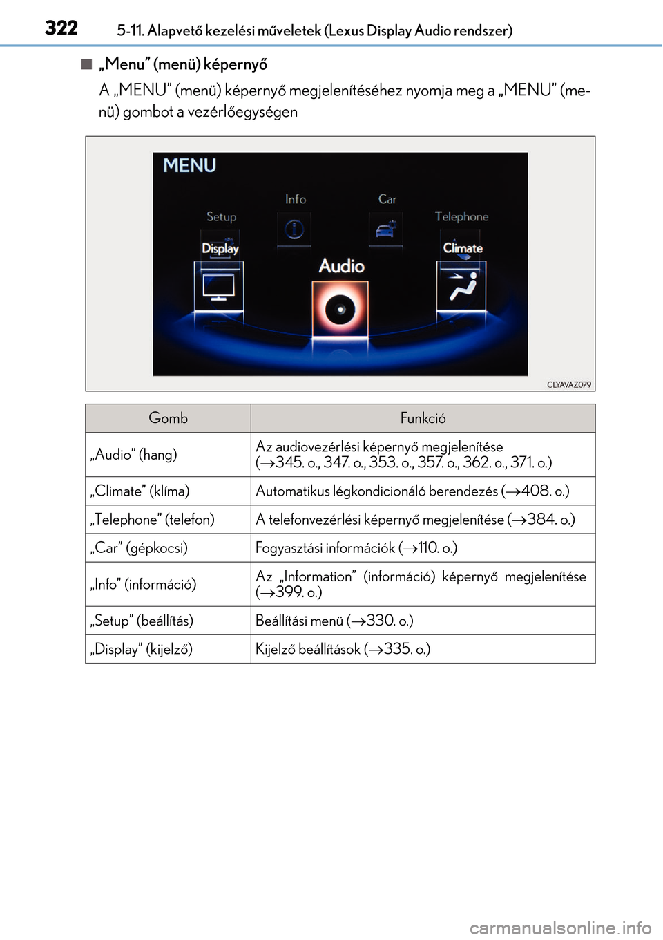 Lexus CT200h 2014 Kezelési útmutató (in Hungarian) 3225-11. Alapvető kezelési m űveletek (Lexus Display Audio rendszer)
„Menu” (menü) képerny ő
A „MENU” (menü) képerny ő megjelenítéséhez nyomja meg a „MENU” (me-
nü) gombot Lexus CT200h 2014 Kezelési útmutató (in Hungarian) 3225-11. Alapvető kezelési m űveletek (Lexus Display Audio rendszer)
„Menu” (menü) képerny ő
A „MENU” (menü) képerny ő megjelenítéséhez nyomja meg a „MENU” (me-
nü) gombot