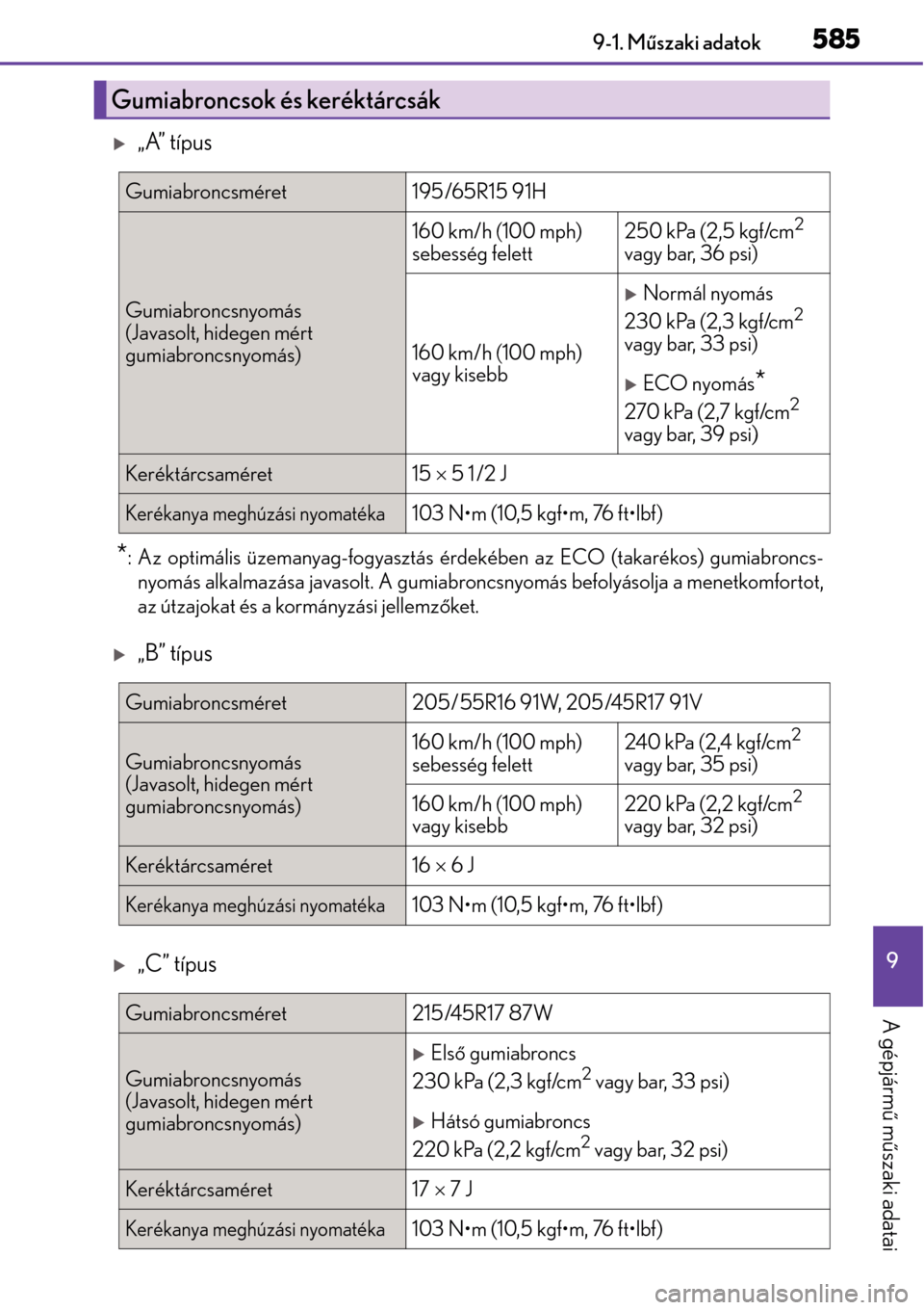 Lexus CT200h 2014  Kezelési útmutató (in Hungarian) 585
9
9-1. M
űszaki adatok
A gépjárm ű műszaki adatai
„A” típus
*: Az optimális üzemanyag-fogyasztás érdekében az ECO (takarékos) gumiabroncs-
nyomás alkalmazása javasolt. A gumia