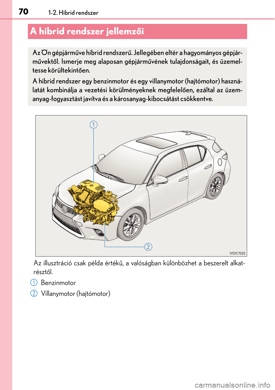 Lexus CT200h 2014  Kezelési útmutató (in Hungarian) 701-2. Hibrid rendszer
A hibrid rendszer jellemzői
Az illusztráció csak példa érték ű, a valóságban különbözhet a beszerelt alkat-
részt ől.
Benzinmotor
Villanymotor (hajtómotor)
Az Ön