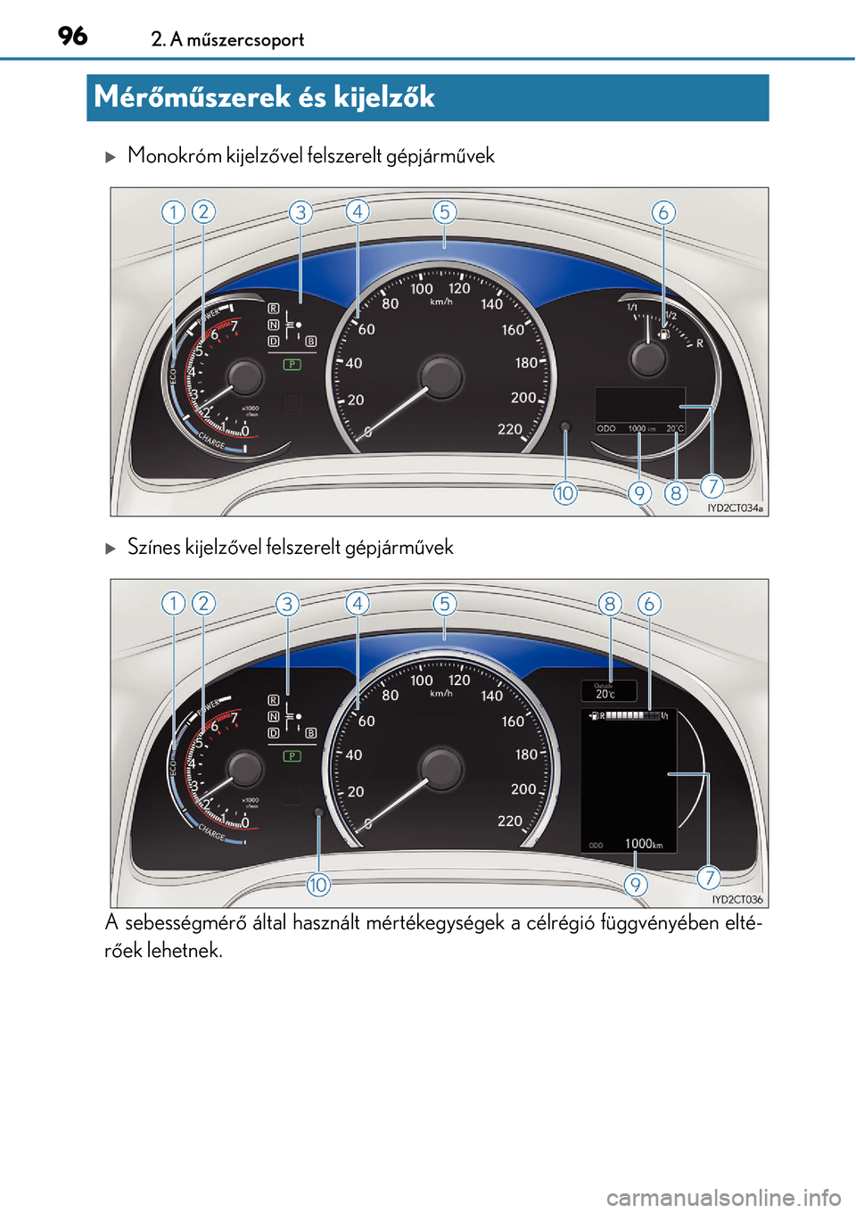 Lexus CT200h 2014 Kezelési útmutató (in Hungarian) 962. A műszercsoport
Mérő műszerek és kijelz ők
Monokróm kijelz ővel felszerelt gépjárm űvek
Színes kijelz ővel felszerelt gépjármű vek
A sebességmér ő által használt mért Lexus CT200h 2014 Kezelési útmutató (in Hungarian) 962. A műszercsoport
Mérő műszerek és kijelz ők
Monokróm kijelz ővel felszerelt gépjárm űvek
Színes kijelz ővel felszerelt gépjármű vek
A sebességmér ő által használt mért