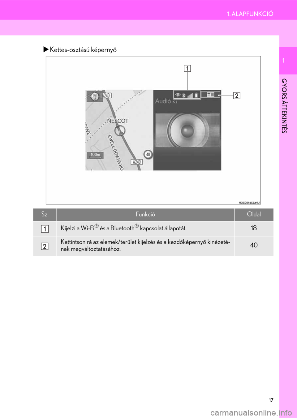 Lexus CT200h 2014  Navigáció kézikönyv (in Hungarian) 17
1. ALAPFUNKCIÓ
1
GYORS ÁTTEKINTÉS
�XKettes-osztású képernyő
Sz.FunkcióOldal
Kijelzi a Wi-Fi® és a Bluetooth® kapcsolat állapotát.18
Kattintson rá az elemek/terület kijelzés és a ke