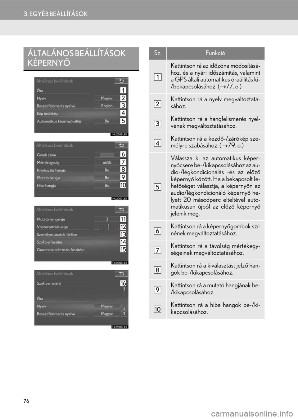 Lexus CT200h 2014  Navigáció kézikönyv (in Hungarian) 76
3. EGYÉB BEÁLLÍTÁSOK
ÁLTALÁNOS BEÁLLÍTÁSOK 
KÉPERNYŐSz.Funkció
Kattintson rá az időzóna módosításá-
hoz, és a nyári időszámítás, valamint
a GPS általi automatikus óraáll