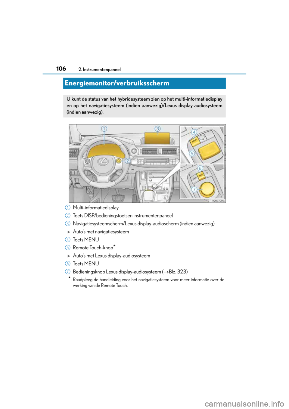 Lexus CT200h 2014  Handleiding (in Dutch) 1062. Instrumentenpaneel
CT200h_OM_OM76135E_(EE)
Energiemonitor/verbruiksscherm
Multi-informatiedisplay
Toets DISP/bedieningstoetsen instrumentenpaneel
Navigatiesysteemscherm/Lexus display-audioscherm