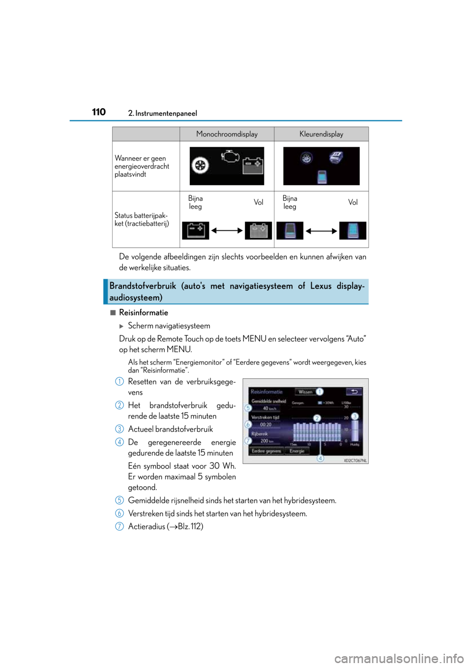Lexus CT200h 2014  Handleiding (in Dutch) 1102. Instrumentenpaneel
CT200h_OM_OM76135E_(EE)
De volgende afbeeldingen zijn slechts voorbeelden en kunnen afwijken van
de werkelijke situaties.
■Reisinformatie
Scherm navigatiesysteem
Druk op 