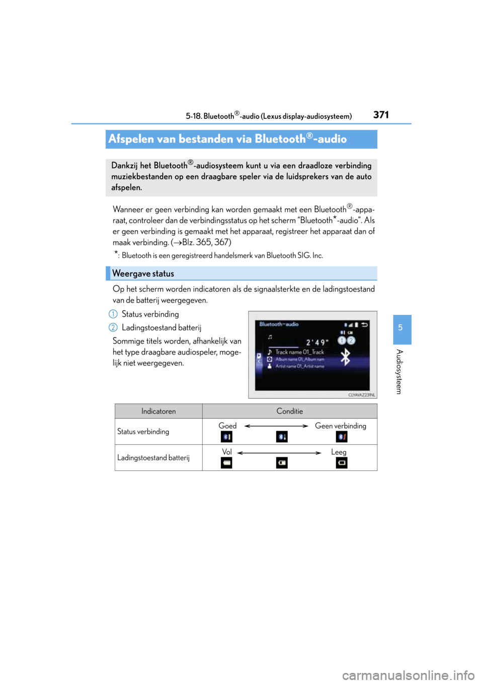 Lexus CT200h 2014  Handleiding (in Dutch) 371
5 5-18. Bluetooth
®-audio (Lexus display-audiosysteem)
Audiosysteem
CT200h_OM_OM76135E_(EE)
Afspelen van bestanden via Bluetooth®-audio
Wanneer er geen verbinding kan worden gemaakt met een Blue