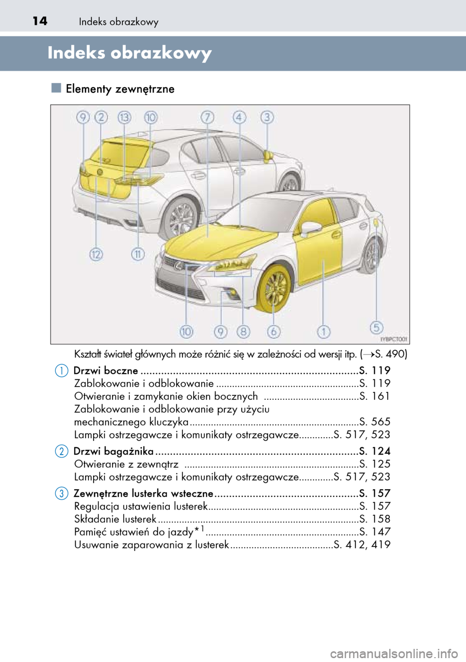 Lexus CT200h 2014  Instrukcja Obsługi (in Polish) Indeks obrazkowy14
Indeks obrazkowy
Elementy zewn´trzne
Kszta∏t Êwiate∏ g∏ównych mo˝e ró˝niç si´ w zale˝noÊci od wersji itp. (S. 490)
Drzwi boczne ....................................