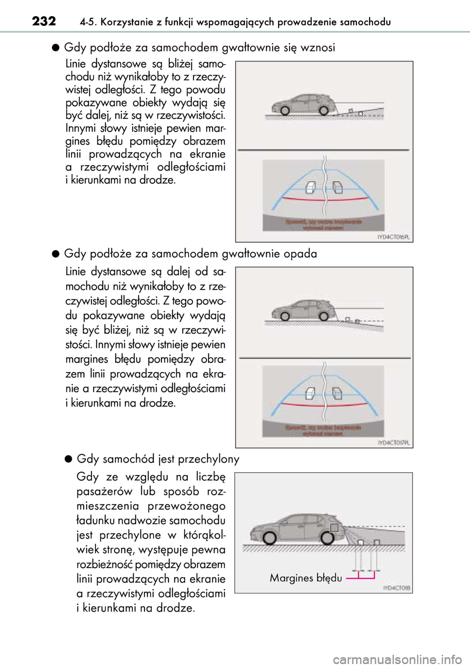 Lexus CT200h 2014  Instrukcja Obsługi (in Polish) Gdy pod∏o˝e za samochodem gwa∏townie si´ wznosi
Linie  dystansowe  sà  bli˝ej  samo-
chodu ni˝ wynika∏oby to z rzeczy-
wistej  odleg∏oÊci.  Z tego  powodu
pokazywane  obiekty  wydajà  s
