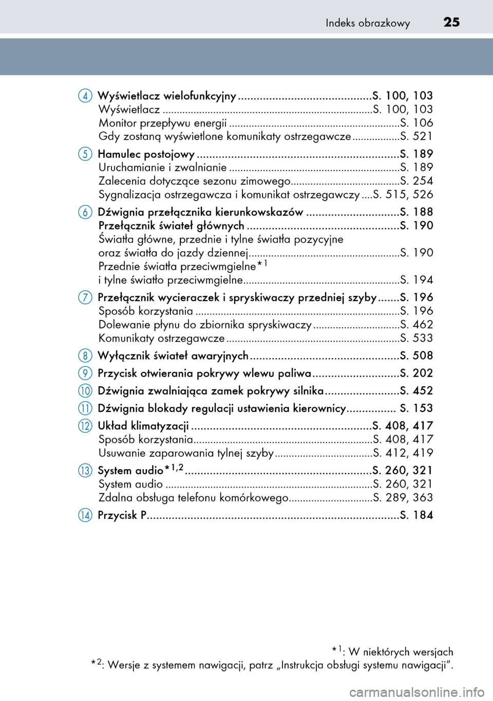 Lexus CT200h 2014  Instrukcja Obsługi (in Polish) Indeks obrazkowy25
WyÊwietlacz wielofunkcyjny ...........................................S. 100, 103
WyÊwietlacz ...........................................................................S. 100, 10