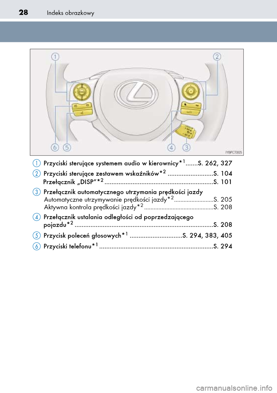 Lexus CT200h 2014 Instrukcja Obsługi (in Polish) Indeks obrazkowy28
Przyciski sterujàce systemem audio w kierownicy*1.......S. 262, 327
Przyciski sterujàce zestawem wskaêników*
2..........................S. 104
Prze∏àcznik „DISP”*2....... Lexus CT200h 2014 Instrukcja Obsługi (in Polish) Indeks obrazkowy28
Przyciski sterujàce systemem audio w kierownicy*1.......S. 262, 327
Przyciski sterujàce zestawem wskaêników*
2..........................S. 104
Prze∏àcznik „DISP”*2.......