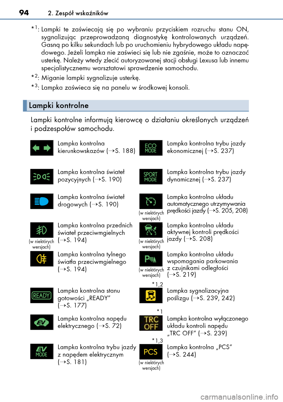 Lexus CT200h 2014  Instrukcja Obsługi (in Polish) Lampki  kontrolne  informujà  kierowc´  o dzia∏aniu  okreÊlonych  urzàdzeƒ
i podzespo∏ów samochodu.
942. Zespó∏ wskaêników
Lampka kontrolna
kierunkowskazów (
S. 188)Lampka kontrolna t