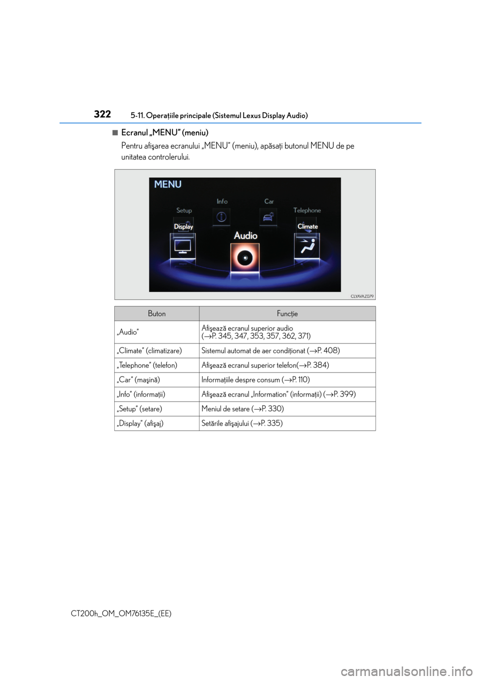 Lexus CT200h 2014  Manualul de utilizare (in Romanian) 3225-11. Operaþiile principale (Sistemul Lexus Display Audio)
CT200h_OM_OM76135E_(EE)
■Ecranul „MENU” (meniu)
Pentru afiºarea ecranului „MENU” (meniu), apãsaþi butonul MENU de pe
unitate