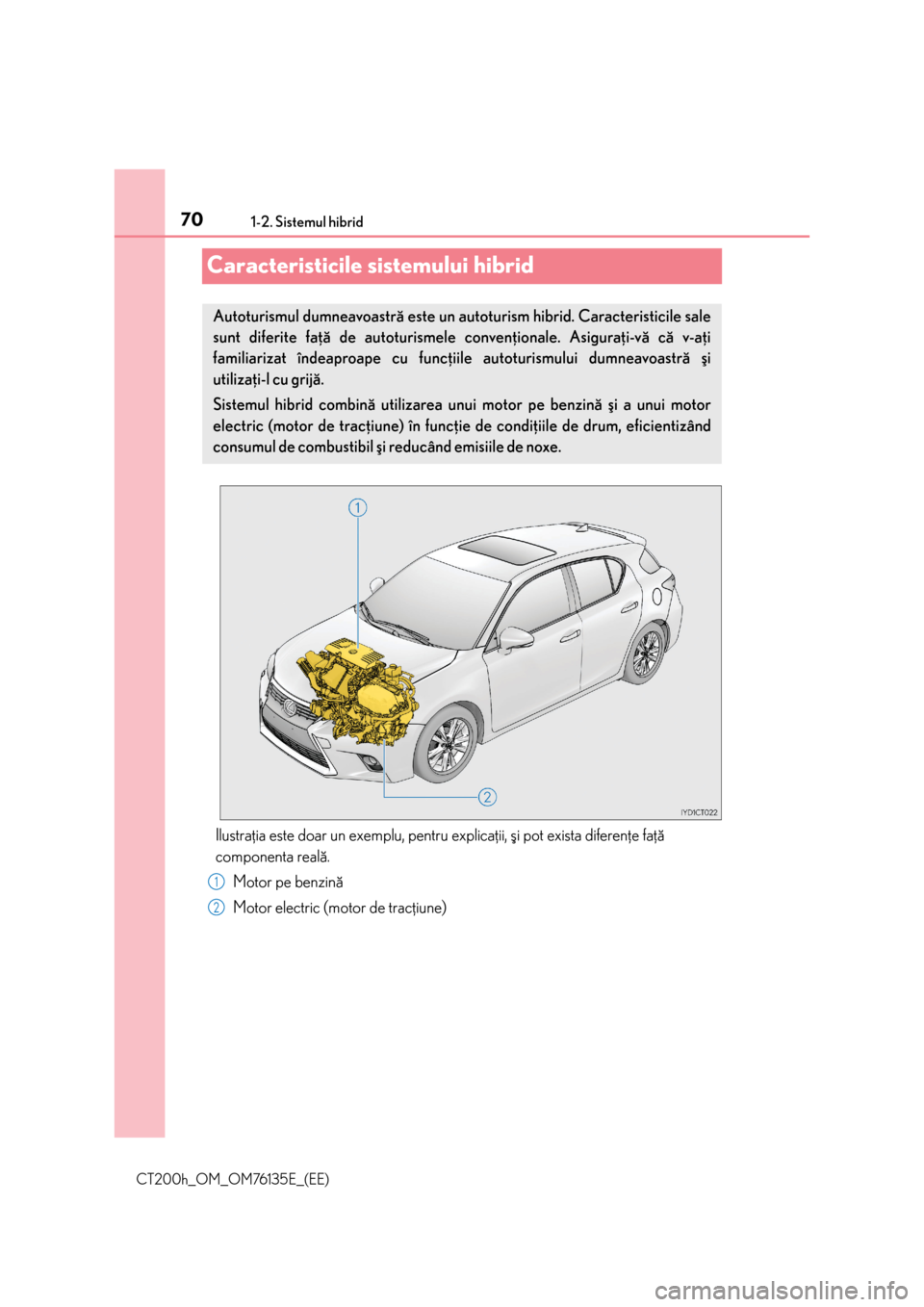 Lexus CT200h 2014  Manualul de utilizare (in Romanian) 701-2. Sistemul hibrid
CT200h_OM_OM76135E_(EE)
Caracteristicile sistemului hibrid
Ilustraþia este doar un exemplu, pentru explicaþii, ºi pot exista diferenþe faþã
componenta realã.
Motor pe ben