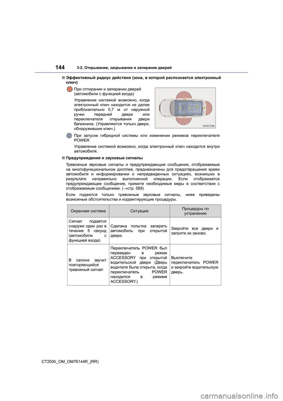 Lexus CT200h 2014 Инструкция по эксплуатации (in Russian) 1443-2. Открывание , закрывание и запирание дверей
CT200h_OM_OM76144R_(RR) ■
Эффективный радиус действия (зона , в котор Lexus CT200h 2014 Инструкция по эксплуатации (in Russian) 1443-2. Открывание , закрывание и запирание дверей
CT200h_OM_OM76144R_(RR) ■
Эффективный радиус действия (зона , в котор