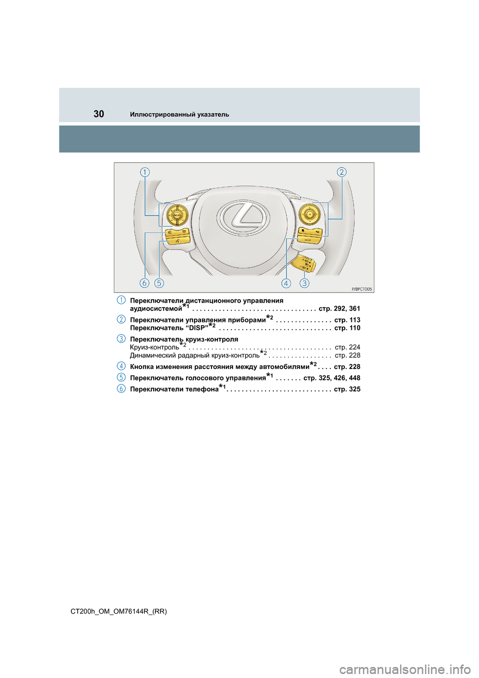 Lexus CT200h 2014 Инструкция по эксплуатации (in Russian) 30Иллюстрированный указатель
CT200h_OM_OM76144R_(RR) Переключатели
дистанционного управления
аудиосистемой
*1 . . . . . . Lexus CT200h 2014 Инструкция по эксплуатации (in Russian) 30Иллюстрированный указатель
CT200h_OM_OM76144R_(RR) Переключатели
дистанционного управления
аудиосистемой
*1 . . . . . .