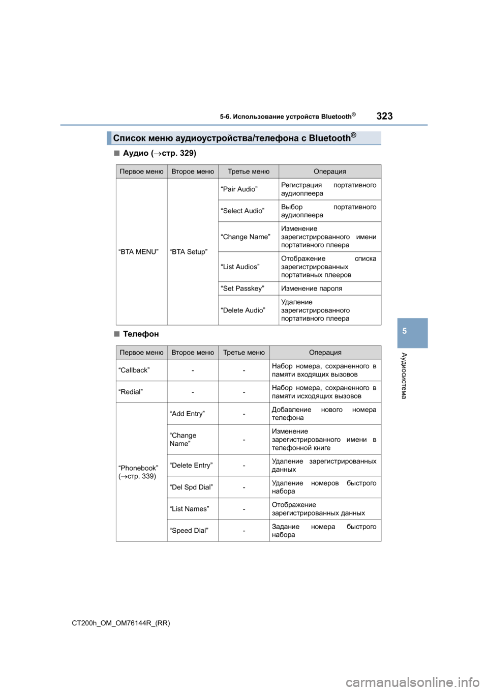 Lexus CT200h 2014  Инструкция по эксплуатации (in Russian) 3235-6. Использование  устройств  Bluetooth®
5
Аудиосистема
CT200h_OM_OM76144R_(RR)
■Аудио (→ стр . 329)
■Телефон
Список  меню  ауд