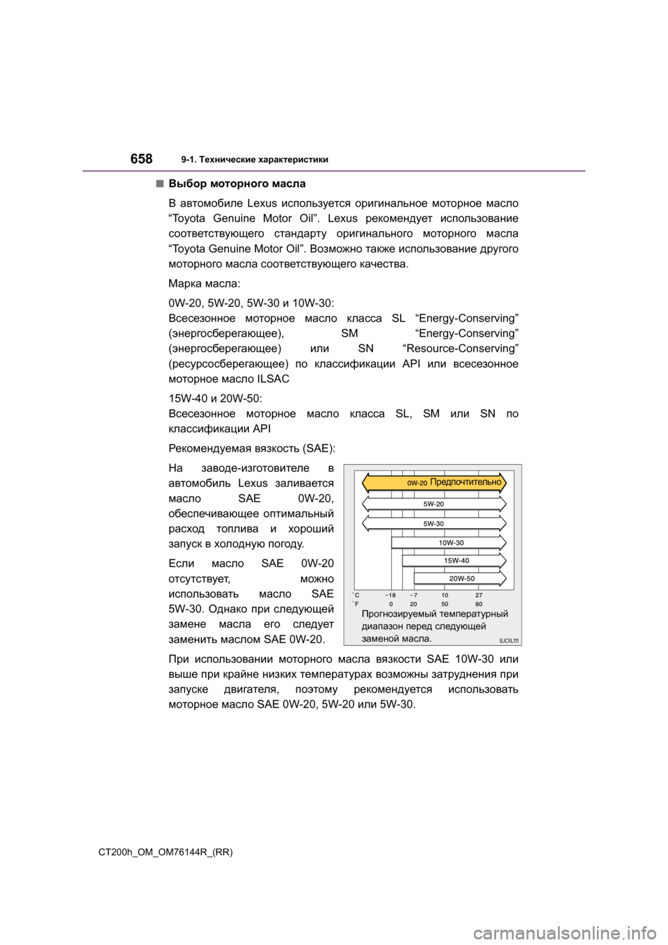 Lexus CT200h 2014 Инструкция по эксплуатации (in Russian) 6589-1. Технические характеристики
CT200h_OM_OM76144R_(RR)
■Выбор моторного масла
В автомобиле Lexus используется ориги Lexus CT200h 2014 Инструкция по эксплуатации (in Russian) 6589-1. Технические характеристики
CT200h_OM_OM76144R_(RR)
■Выбор моторного масла
В автомобиле Lexus используется ориги