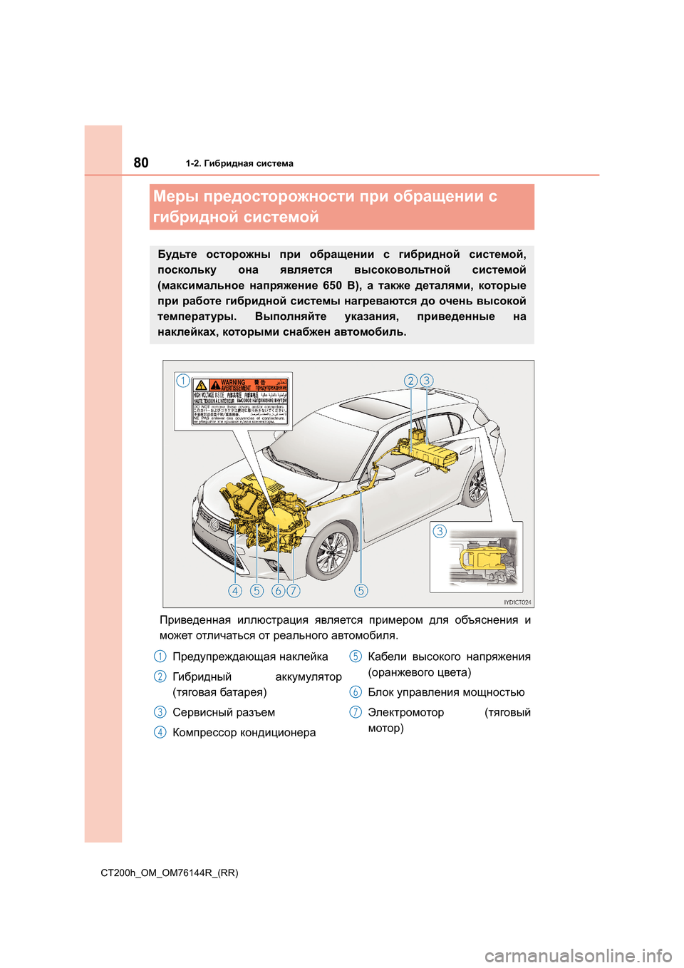 Lexus CT200h 2014 Инструкция по эксплуатации (in Russian) 801-2. Гибридная система
CT200h_OM_OM76144R_(RR)
Меры предосторожности при обращении с
гибридной системой
Приведенна Lexus CT200h 2014 Инструкция по эксплуатации (in Russian) 801-2. Гибридная система
CT200h_OM_OM76144R_(RR)
Меры предосторожности при обращении с
гибридной системой
Приведенна