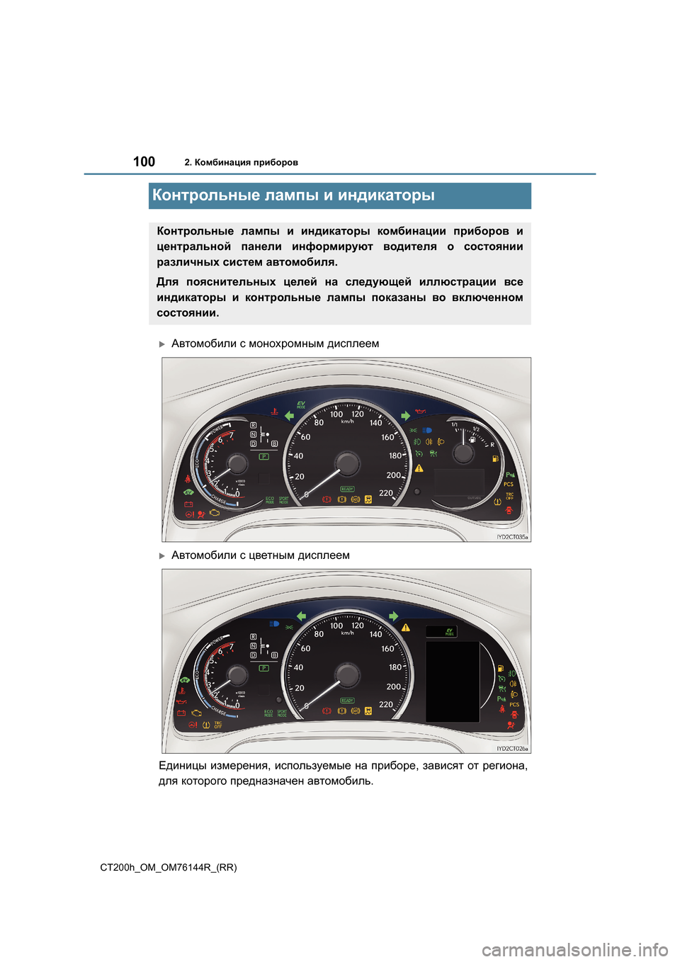 Lexus CT200h 2014  Инструкция по эксплуатации (in Russian) 1002. Комбинация  приборов
CT200h_OM_OM76144R_(RR)
Контрольные  лампы  и  индикаторы
�XАвтомобили  с  монохромным  дисплеем
�