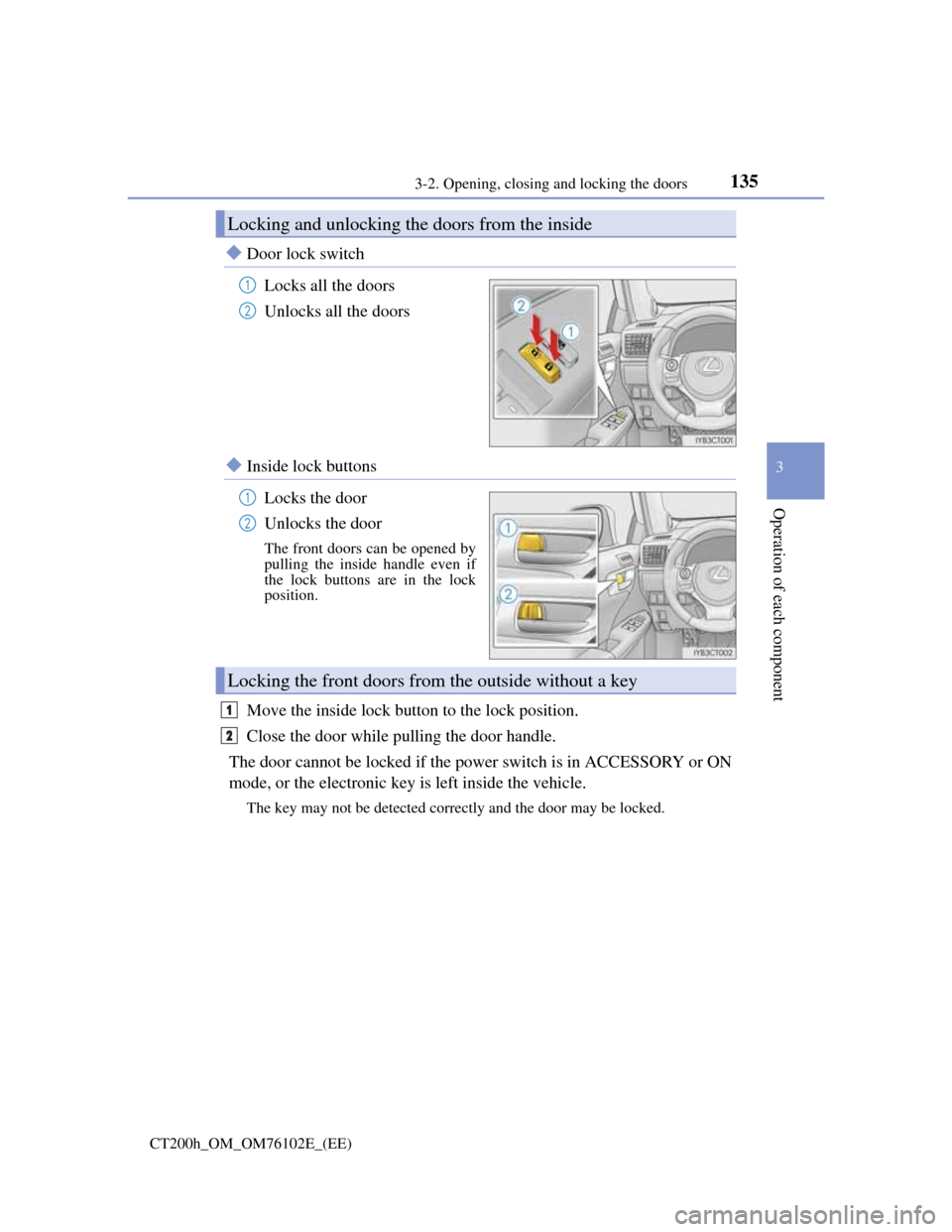 Lexus CT200h 2013  Owners Manual (in English) 1353-2. Opening, closing and locking the doors
3
Operation of each component
CT200h_OM_OM76102E_(EE)
Door lock switch
Locks all the doors
Unlocks all the doors
Inside lock buttons
Locks the door