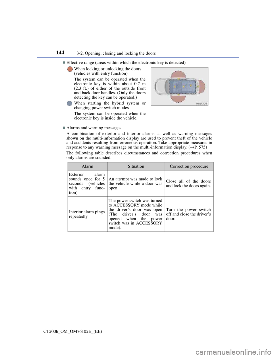 Lexus CT200h 2013   (in English) User Guide 1443-2. Opening, closing and locking the doors
CT200h_OM_OM76102E_(EE)
Effective range (areas within which the electronic key is detected)
Alarms and warning messages
A combination of exterior a