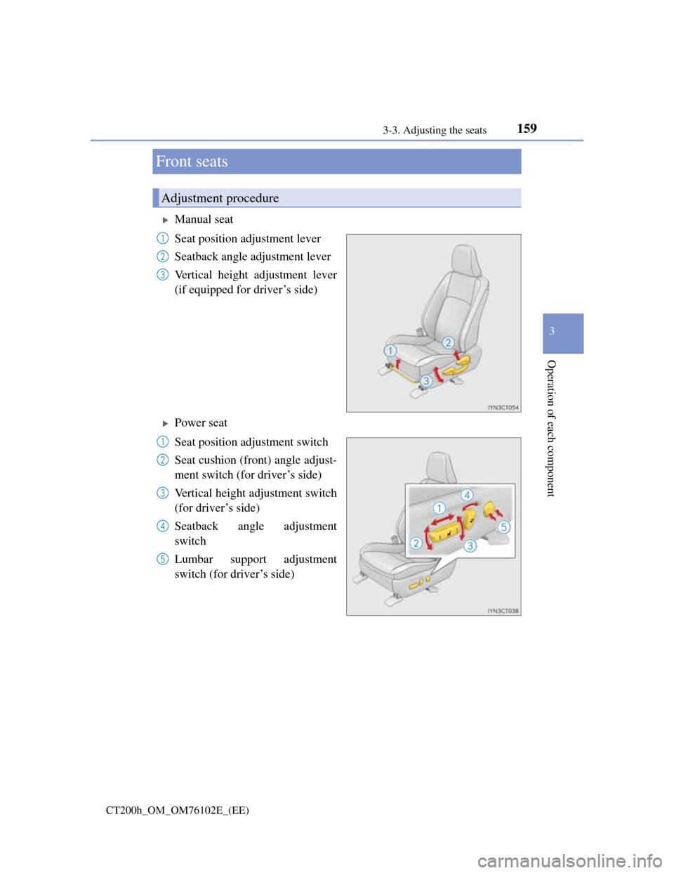 Lexus CT200h 2013  Owners Manual (in English) 159
3 3-3. Adjusting the seats
Operation of each component
CT200h_OM_OM76102E_(EE)
Front seats
Manual seat
Seat position adjustment lever
Seatback angle adjustment lever
Vertical height adjustment 