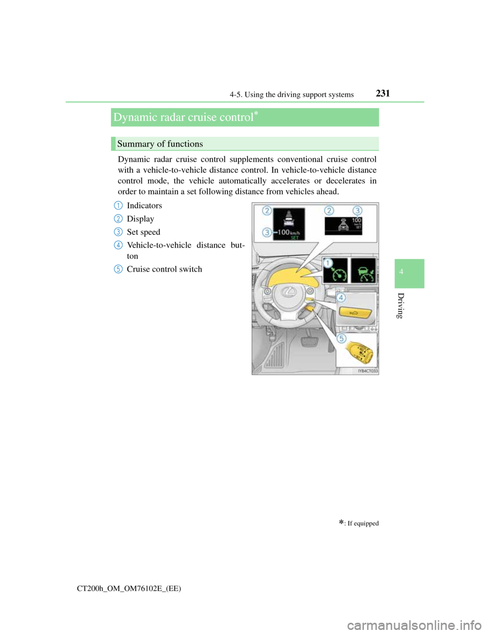 Lexus CT200h 2013 Owners Manual (in English) 231
4 4-5. Using the driving support systems
Driving
CT200h_OM_OM76102E_(EE)
Dynamic radar cruise control
Dynamic radar cruise control supplements conventional cruise control
with a vehicle-to-vehi Lexus CT200h 2013 Owners Manual (in English) 231
4 4-5. Using the driving support systems
Driving
CT200h_OM_OM76102E_(EE)
Dynamic radar cruise control
Dynamic radar cruise control supplements conventional cruise control
with a vehicle-to-vehi
