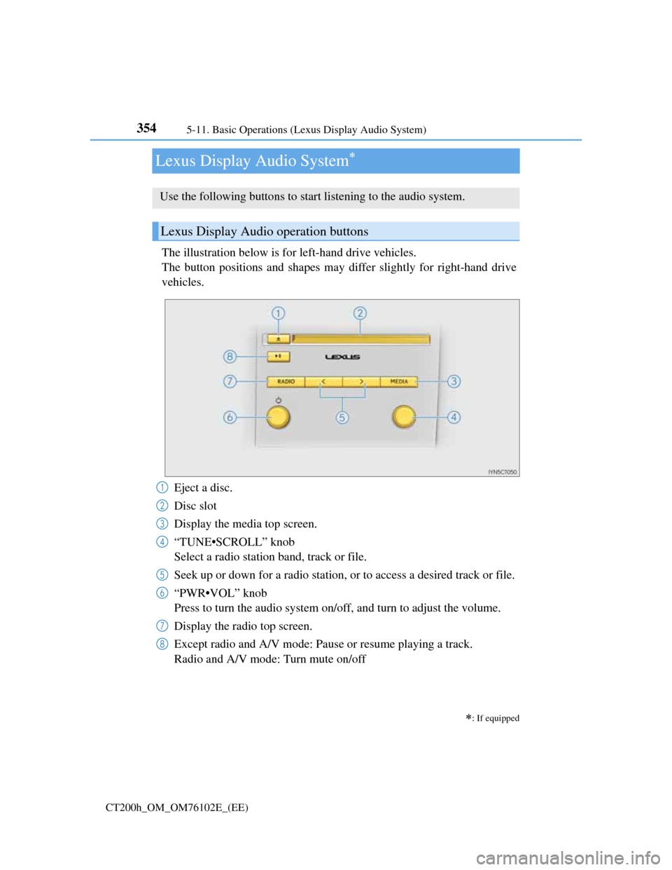 Lexus CT200h 2013 Owners Manual (in English) 3545-11. Basic Operations (Lexus Display Audio System)
CT200h_OM_OM76102E_(EE)
Lexus Display Audio System
The illustration below is for left-hand drive vehicles.
The button positions and shapes ma Lexus CT200h 2013 Owners Manual (in English) 3545-11. Basic Operations (Lexus Display Audio System)
CT200h_OM_OM76102E_(EE)
Lexus Display Audio System
The illustration below is for left-hand drive vehicles.
The button positions and shapes ma