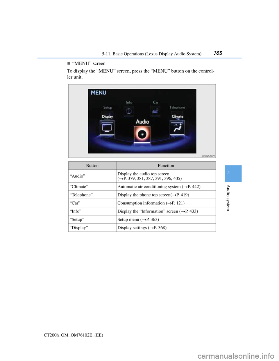 Lexus CT200h 2013  Owners Manual (in English) 3555-11. Basic Operations (Lexus Display Audio System)
5
Audio system
CT200h_OM_OM76102E_(EE)
“MENU” screen
To display the “MENU” screen, press the “MENU” button on the control-
ler uni