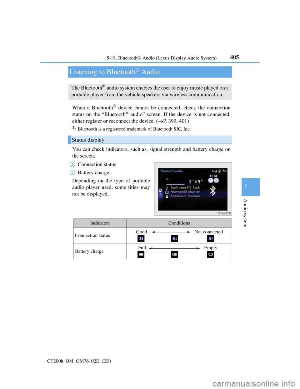 Lexus CT200h 2013  Owners Manual (in English) 405
5 5-18. Bluetooth® Audio (Lexus Display Audio System)
Audio system
CT200h_OM_OM76102E_(EE)
Listening to Bluetooth® Audio
When a Bluetooth® device cannot be connected, check the connection
statu