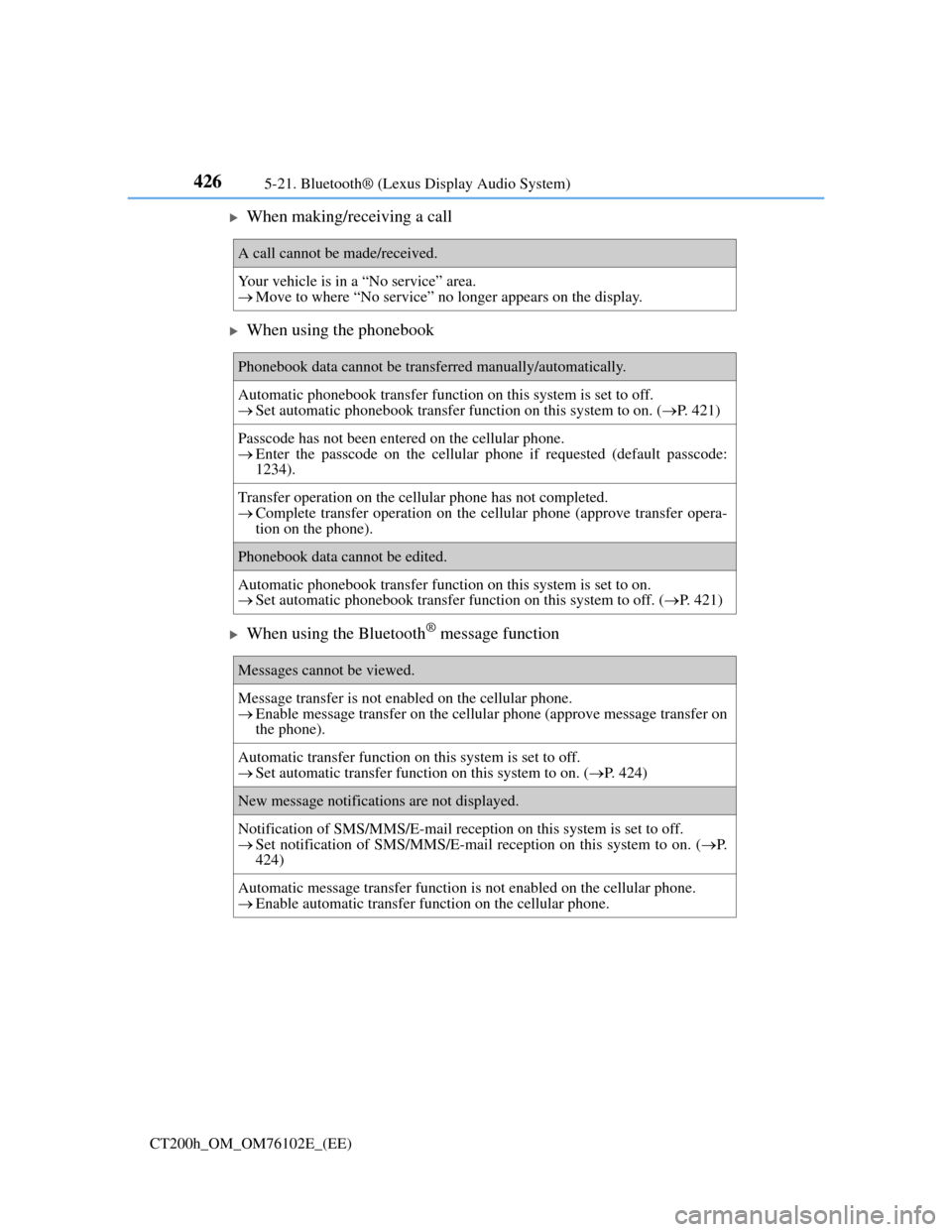 Lexus CT200h 2013  Owners Manual (in English) 4265-21. Bluetooth® (Lexus Display Audio System)
CT200h_OM_OM76102E_(EE)
When making/receiving a call
When using the phonebook
When using the Bluetooth® message function
A call cannot be ma