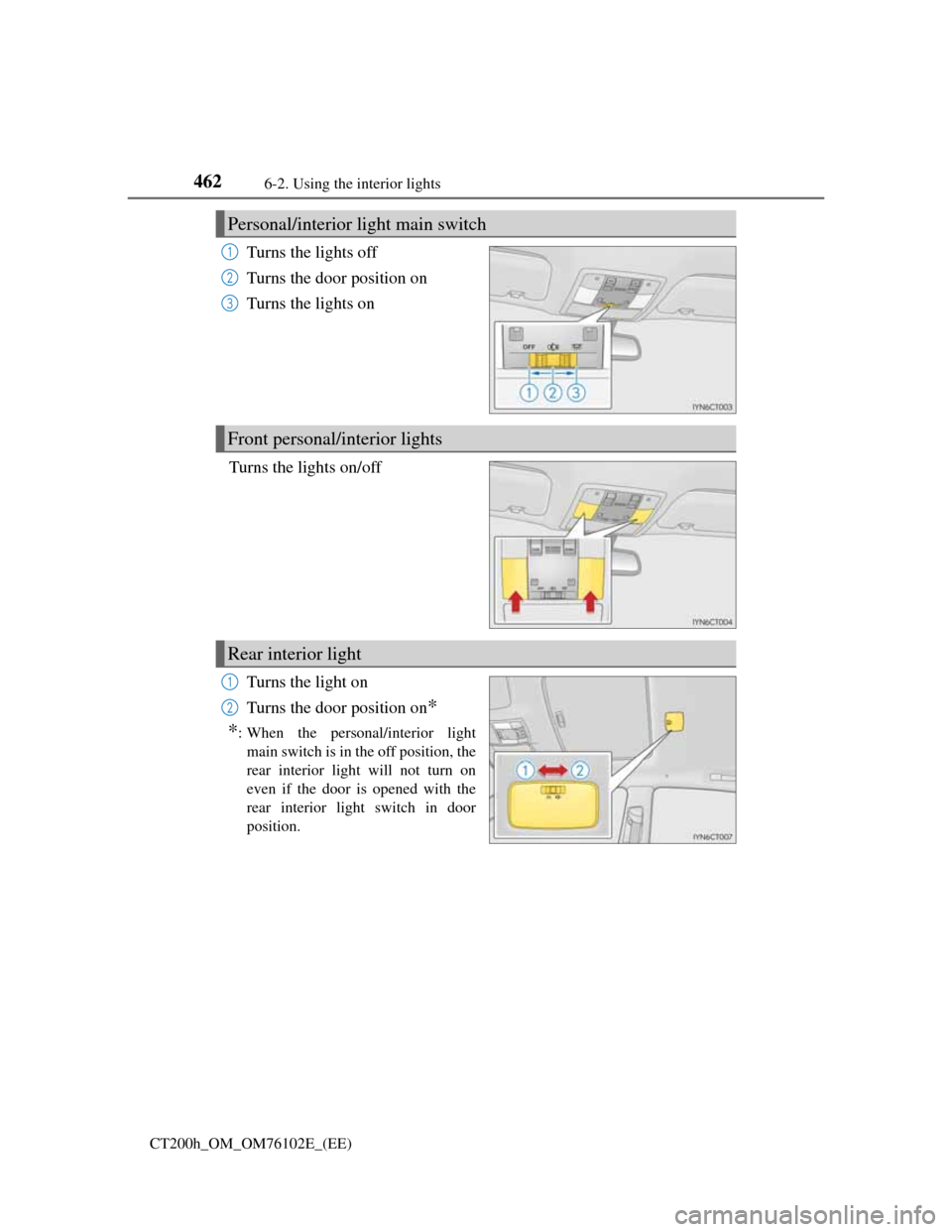 Lexus CT200h 2013 Owners Manual (in English) 4626-2. Using the interior lights
CT200h_OM_OM76102E_(EE)
Turns the lights off
Turns the door position on
Turns the lights on
Turns the lights on/off
Turns the light on
Turns the door position on
*
*
Lexus CT200h 2013 Owners Manual (in English) 4626-2. Using the interior lights
CT200h_OM_OM76102E_(EE)
Turns the lights off
Turns the door position on
Turns the lights on
Turns the lights on/off
Turns the light on
Turns the door position on
*
*