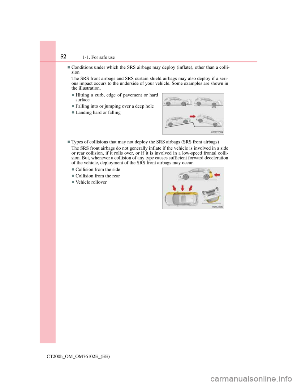 Lexus CT200h 2013   (in English) Workshop Manual 521-1. For safe use
CT200h_OM_OM76102E_(EE)
Conditions under which the SRS airbags may deploy (inflate), other than a colli-
sion
The SRS front airbags and SRS curtain shield airbags may also deplo