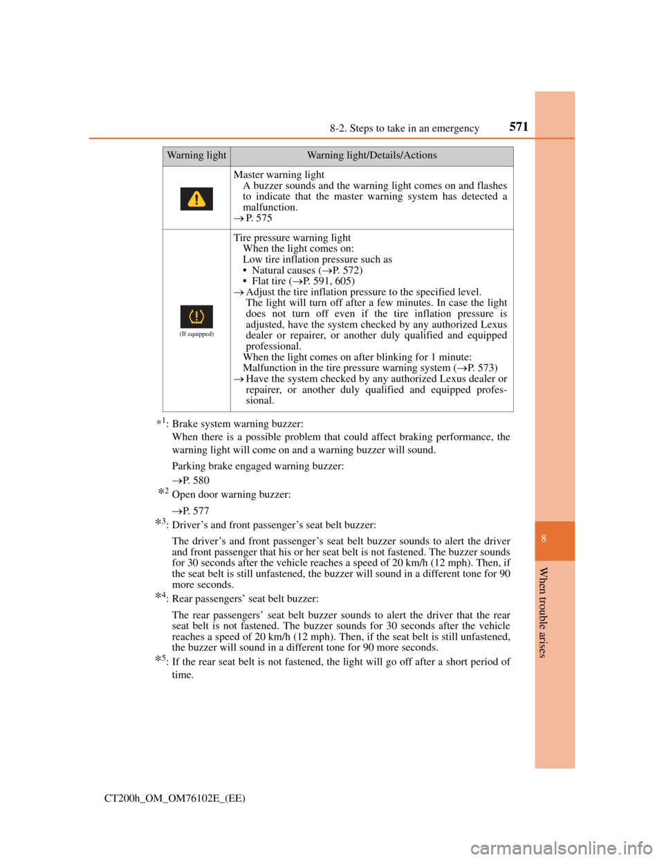 Lexus CT200h 2013  Owners Manual (in English) 5718-2. Steps to take in an emergency
CT200h_OM_OM76102E_(EE)
8
When trouble arises
*1: Brake system warning buzzer:
When there is a possible problem that could affect braking performance, the
warning