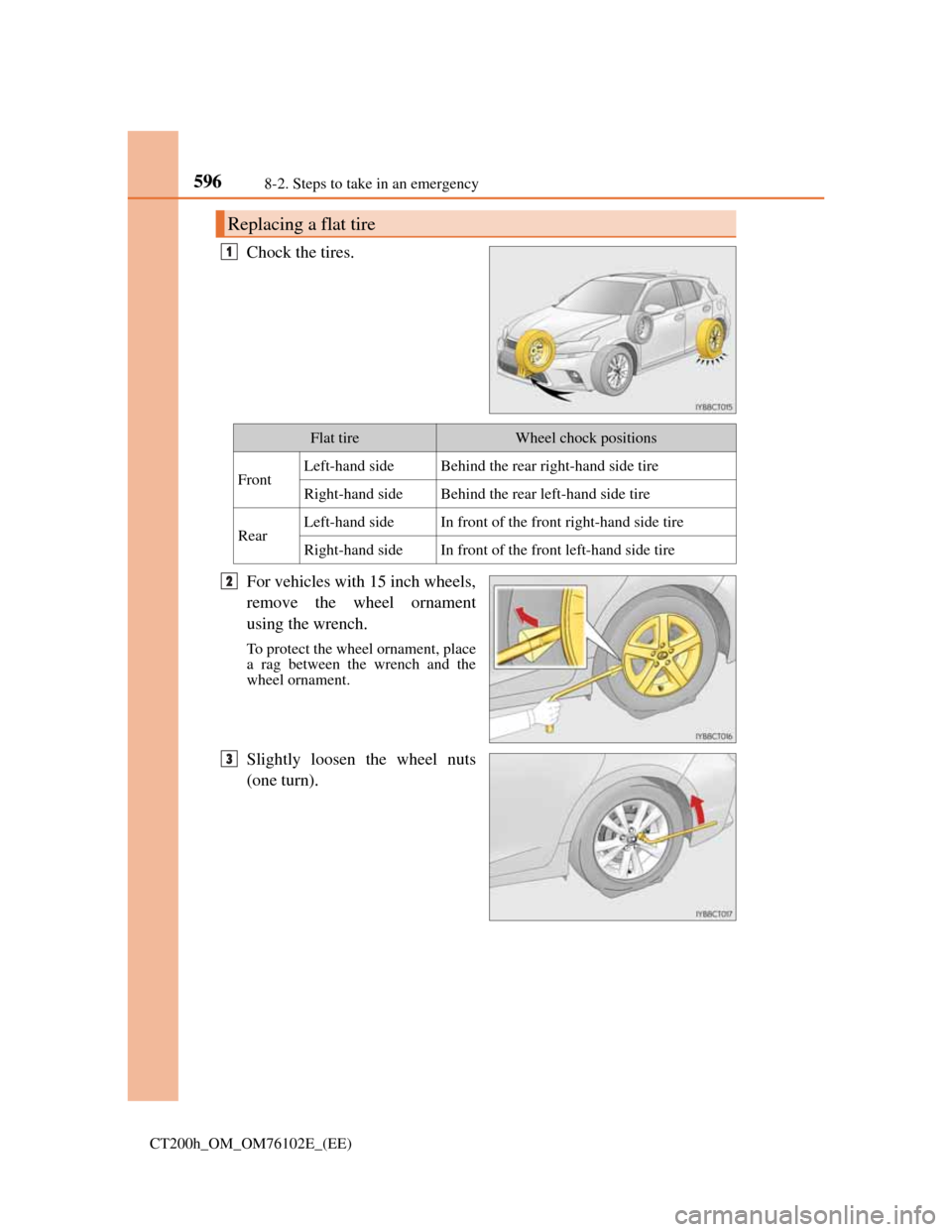 Lexus CT200h 2013  Owners Manual (in English) 5968-2. Steps to take in an emergency
CT200h_OM_OM76102E_(EE)
Chock the tires.
For vehicles with 15 inch wheels,
remove the wheel ornament
using the wrench.
To protect the wheel ornament, place
a rag 