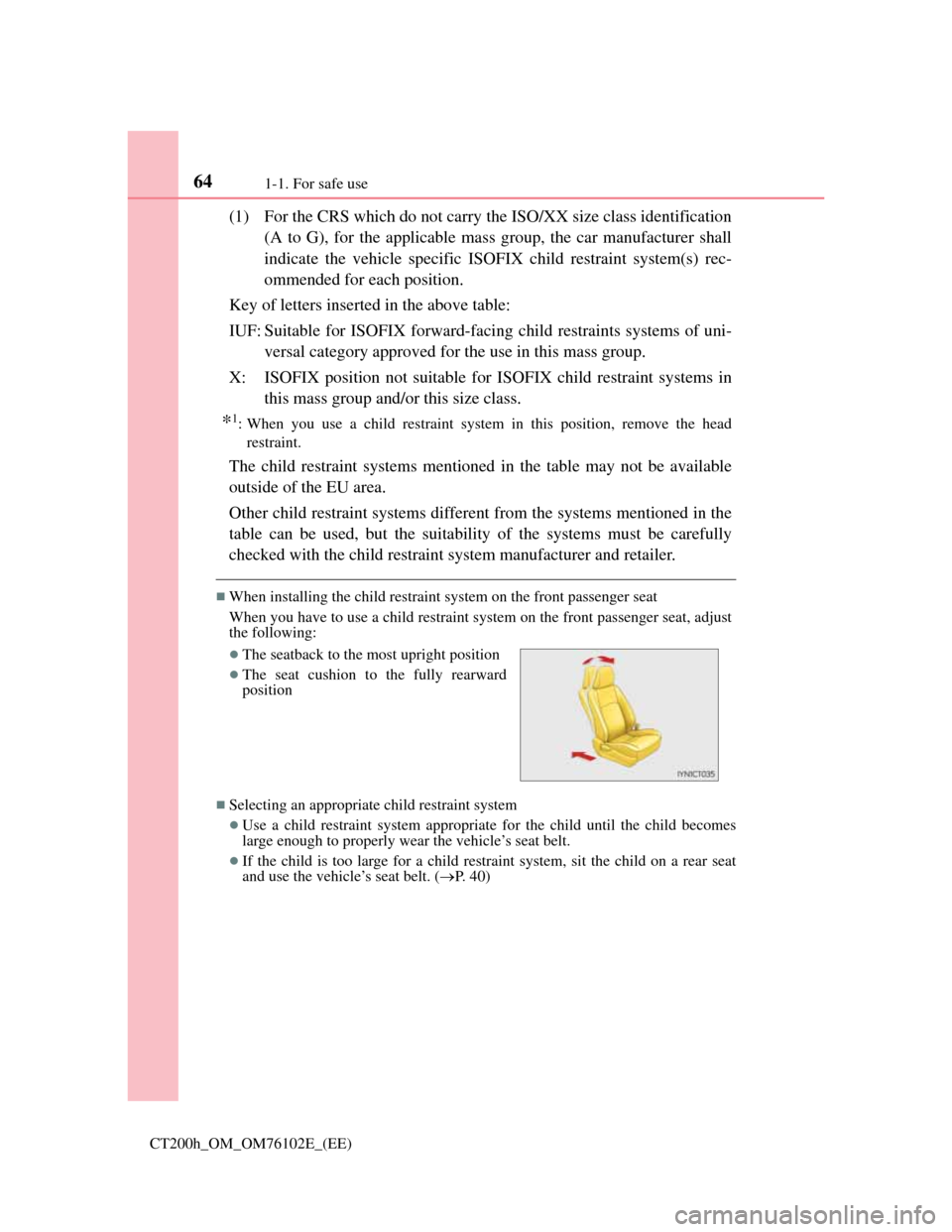 Lexus CT200h 2013   (in English) Repair Manual 641-1. For safe use
CT200h_OM_OM76102E_(EE)
(1) For the CRS which do not carry the ISO/XX size class identification
(A to G), for the applicable mass group, the car manufacturer shall
indicate the veh