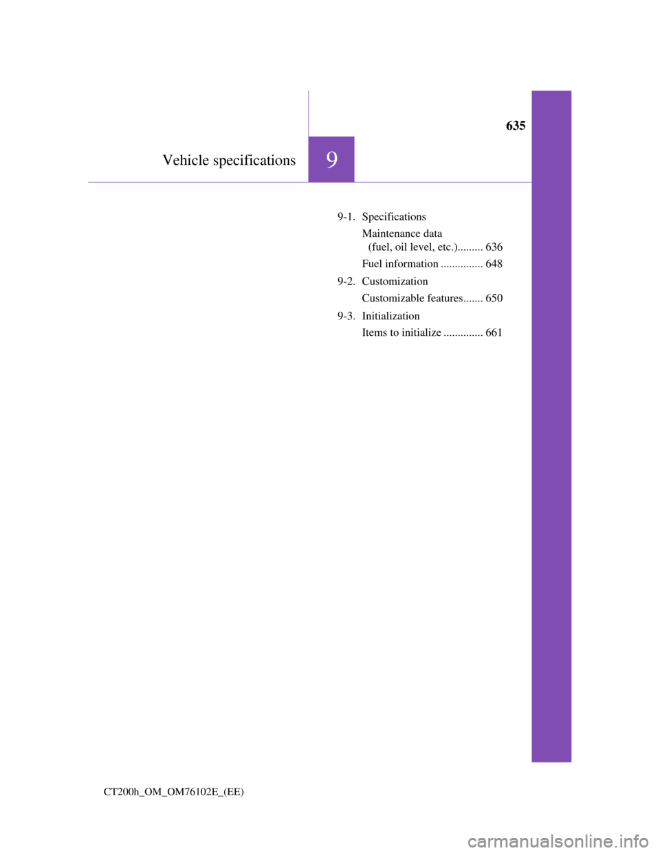 Lexus CT200h 2013   (in English) User Guide 635
9Vehicle specifications
CT200h_OM_OM76102E_(EE)
9-1. Specifications
Maintenance data 
(fuel, oil level, etc.)......... 636
Fuel information ............... 648
9-2. Customization
Customizable feat