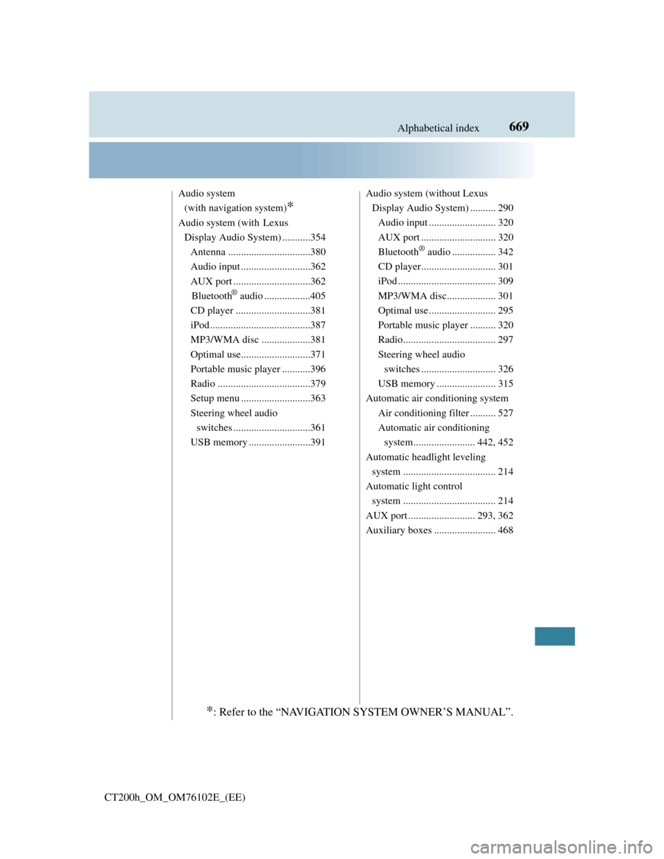 Lexus CT200h 2013   (in English) Owners Guide 669Alphabetical index
CT200h_OM_OM76102E_(EE)
Audio system 
(with navigation system)
*
Audio system (with  Lexus 
Display Audio System) ...........354
Antenna ................................380
Audio