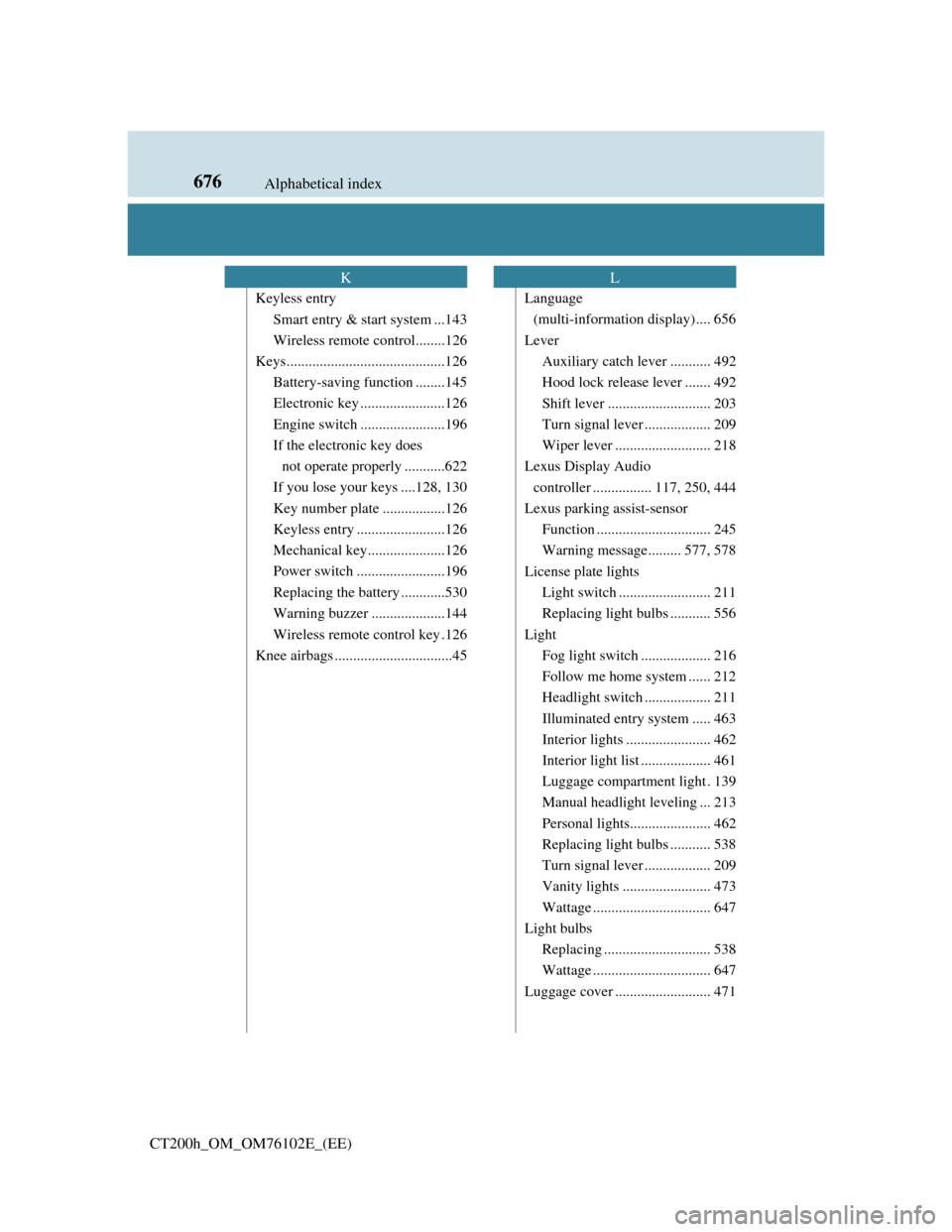 Lexus CT200h 2013   (in English) Owners Guide 676Alphabetical index
CT200h_OM_OM76102E_(EE)
Keyless entry
Smart entry & start system ...143
Wireless remote control........126
Keys...........................................126
Battery-saving funct