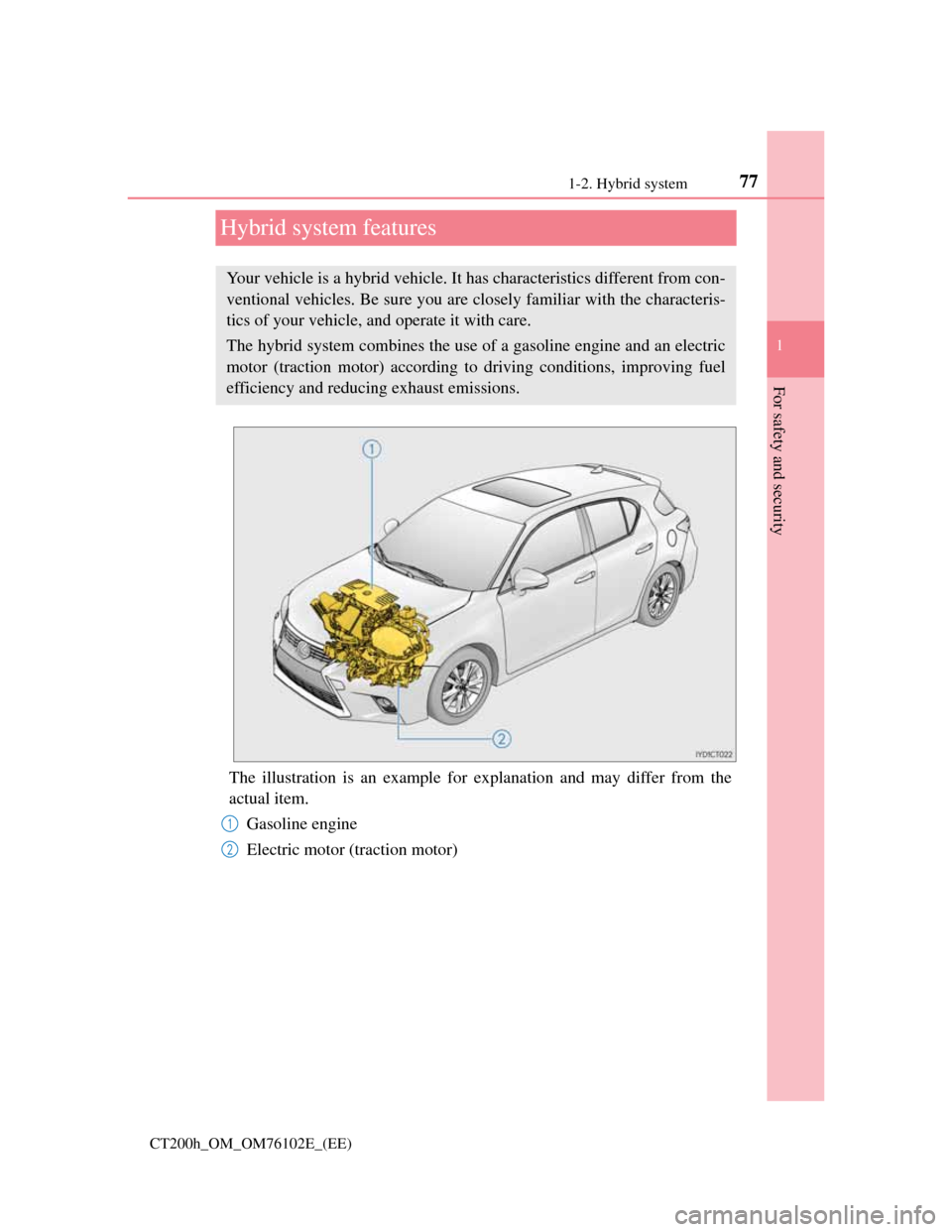 Lexus CT200h 2013  Owners Manual (in English) 77
1 1-2. Hybrid system
CT200h_OM_OM76102E_(EE)
For safety and security
Hybrid system features
The illustration is an example for explanation and may differ from the
actual item.
Gasoline engine
Elect