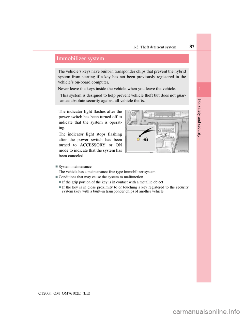 Lexus CT200h 2013 Owners Manual (in English) 87
1 1-3. Theft deterrent system
CT200h_OM_OM76102E_(EE)
For safety and security
Immobilizer system
The indicator light flashes after the
power switch has been turned off to
indicate that the system i Lexus CT200h 2013 Owners Manual (in English) 87
1 1-3. Theft deterrent system
CT200h_OM_OM76102E_(EE)
For safety and security
Immobilizer system
The indicator light flashes after the
power switch has been turned off to
indicate that the system i