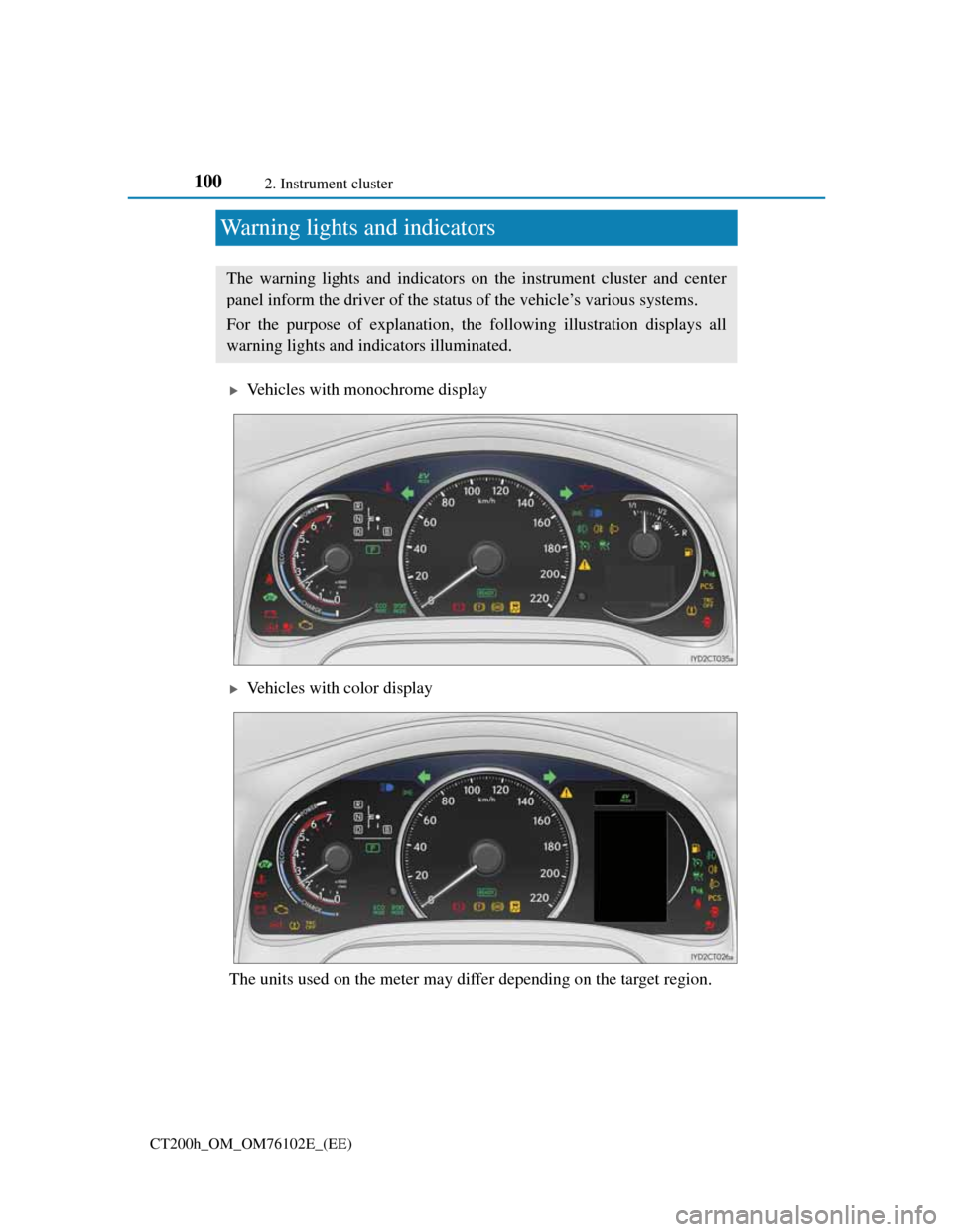 Lexus CT200h 2013  Owners Manual (in English) 1002. Instrument cluster
CT200h_OM_OM76102E_(EE)
Warning lights and indicators
Vehicles with monochrome display
Vehicles with color display
The units used on the meter may differ depending on th