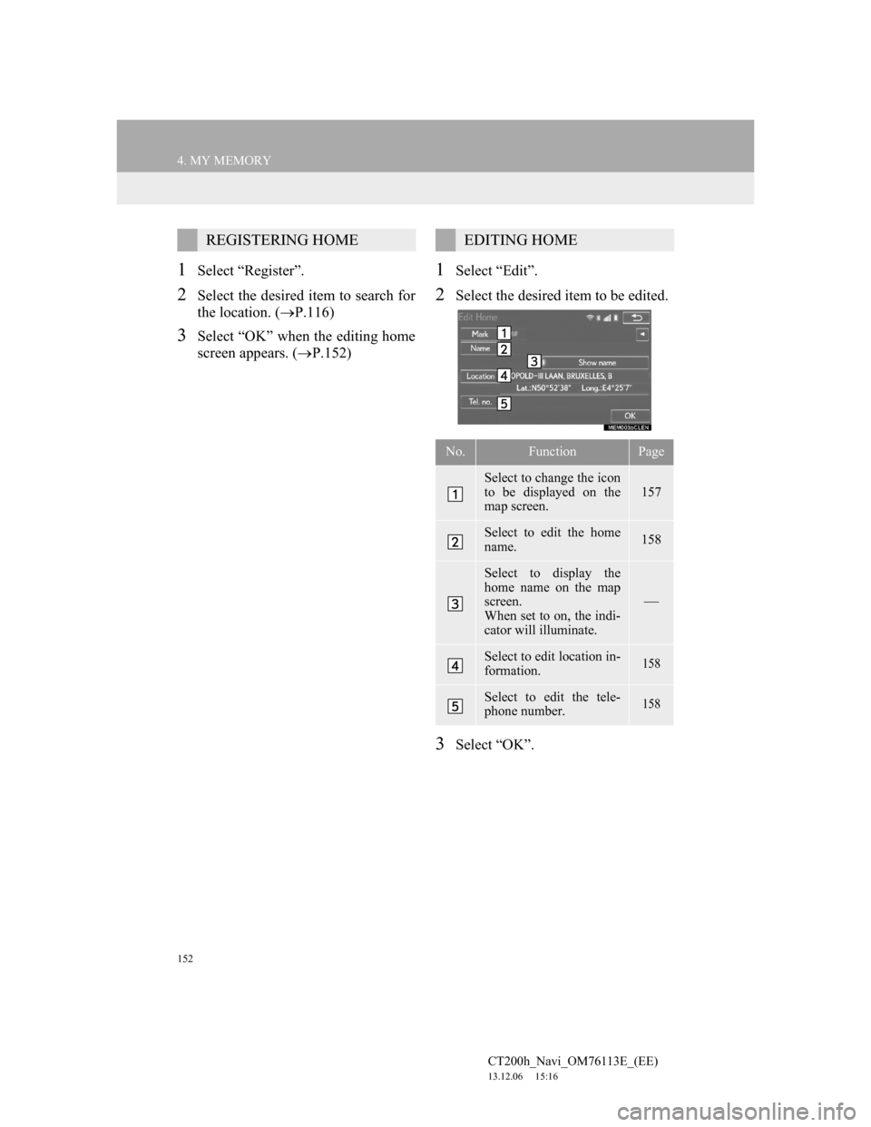 Lexus CT200h 2013 Navigation Manual (in English) 152
4. MY MEMORY
CT200h_Navi_OM76113E_(EE)
13.12.06 15:16
1Select “Register”.
2Select the desired item to search for
the location. (P.116)
3Select “OK” when the editing home
screen appe Lexus CT200h 2013 Navigation Manual (in English) 152
4. MY MEMORY
CT200h_Navi_OM76113E_(EE)
13.12.06 15:16
1Select “Register”.
2Select the desired item to search for
the location. (P.116)
3Select “OK” when the editing home
screen appe
