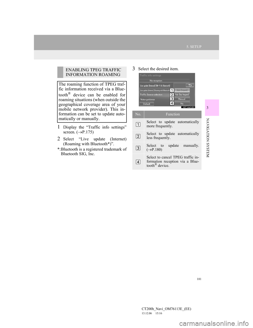 Lexus CT200h 2013 Navigation Manual (in English) 181
5. SETUP
CT200h_Navi_OM76113E_(EE)
13.12.06 15:16
3
NAVIGATION SYSTEM
1Display the “Traffic info settings”
screen. (P.175)
2Select “Live update (Internet)
(Roaming with Bluetooth*)” Lexus CT200h 2013 Navigation Manual (in English) 181
5. SETUP
CT200h_Navi_OM76113E_(EE)
13.12.06 15:16
3
NAVIGATION SYSTEM
1Display the “Traffic info settings”
screen. (P.175)
2Select “Live update (Internet)
(Roaming with Bluetooth*)”
