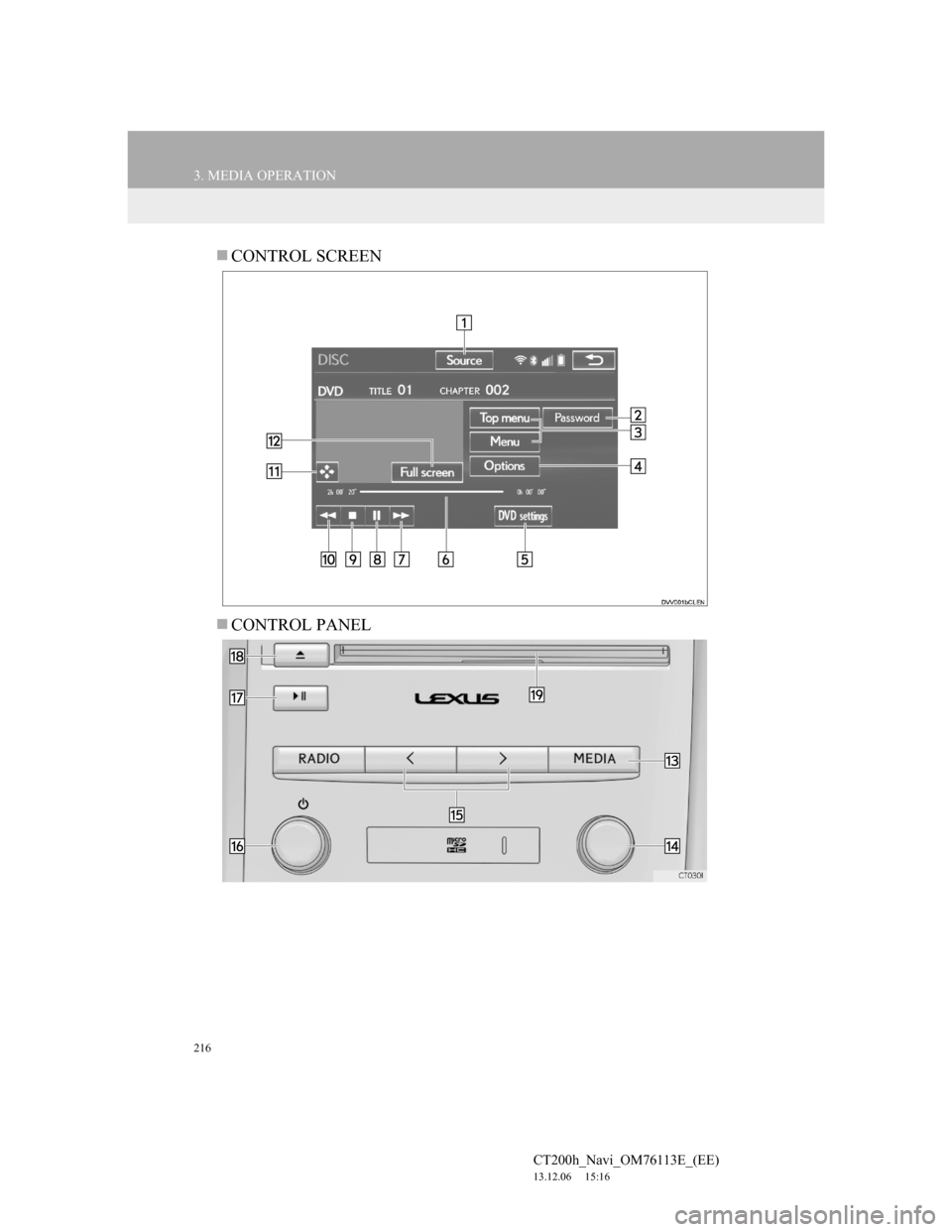 Lexus CT200h 2013  Navigation Manual (in English) 216
3. MEDIA OPERATION
CT200h_Navi_OM76113E_(EE)
13.12.06     15:16
CONTROL SCREEN
CONTROL PANEL 
