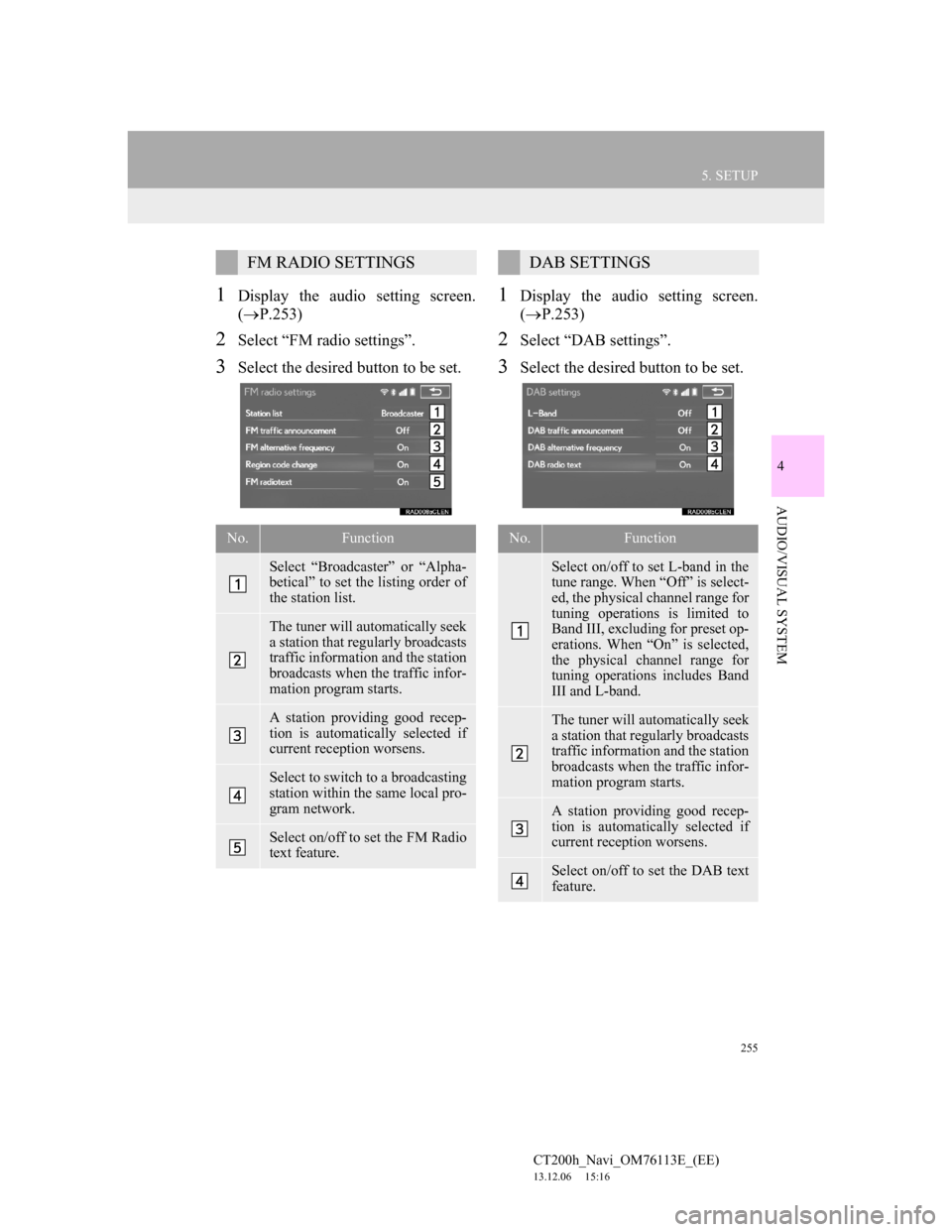 Lexus CT200h 2013 Navigation Manual (in English) 255
5. SETUP
4
AUDIO/VISUAL SYSTEM
CT200h_Navi_OM76113E_(EE)
13.12.06 15:16
1Display the audio setting screen.
(P.253)
2Select “FM radio settings”.
3Select the desired button to be set.
1Di Lexus CT200h 2013 Navigation Manual (in English) 255
5. SETUP
4
AUDIO/VISUAL SYSTEM
CT200h_Navi_OM76113E_(EE)
13.12.06 15:16
1Display the audio setting screen.
(P.253)
2Select “FM radio settings”.
3Select the desired button to be set.
1Di