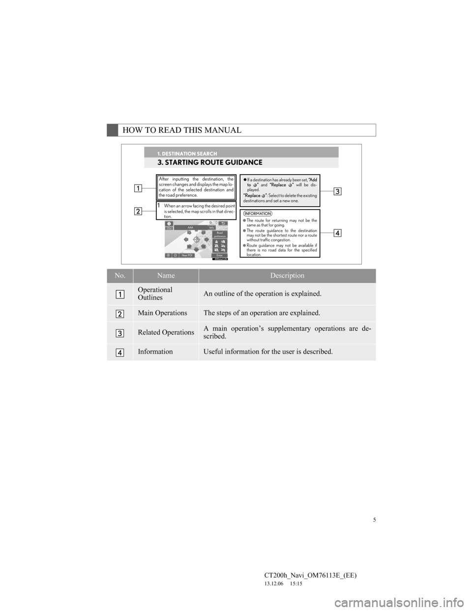 Lexus CT200h 2013  Navigation Manual (in English) 5
CT200h_Navi_OM76113E_(EE)
13.12.06     15:15
HOW TO READ THIS MANUAL
No.NameDescription
Operational 
OutlinesAn outline of the operation is explained.
Main OperationsThe steps of an operation are ex