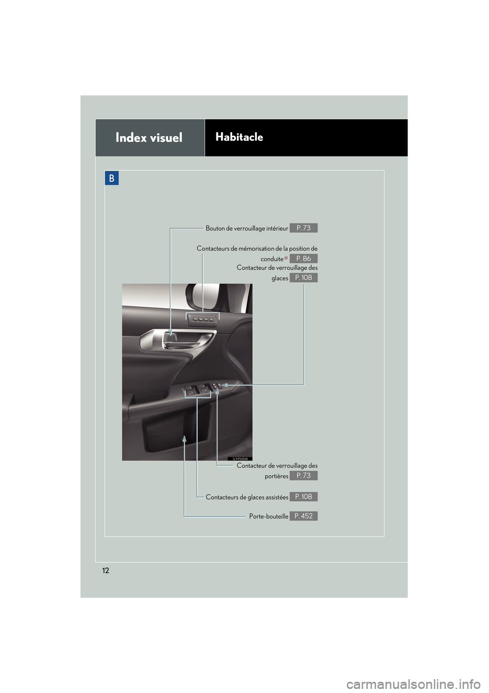 Lexus CT200h 2013  Manuel du propriétaire (in French) 12
CT200h_OM_OM76066D_(D)
B
Contacteurs de mémorisation de la position deconduite
∗ P. 86
Contacteur de verrouillage des portières 
P. 73
Contacteur de verrouillage des
glaces 
P. 108
Contacteurs 